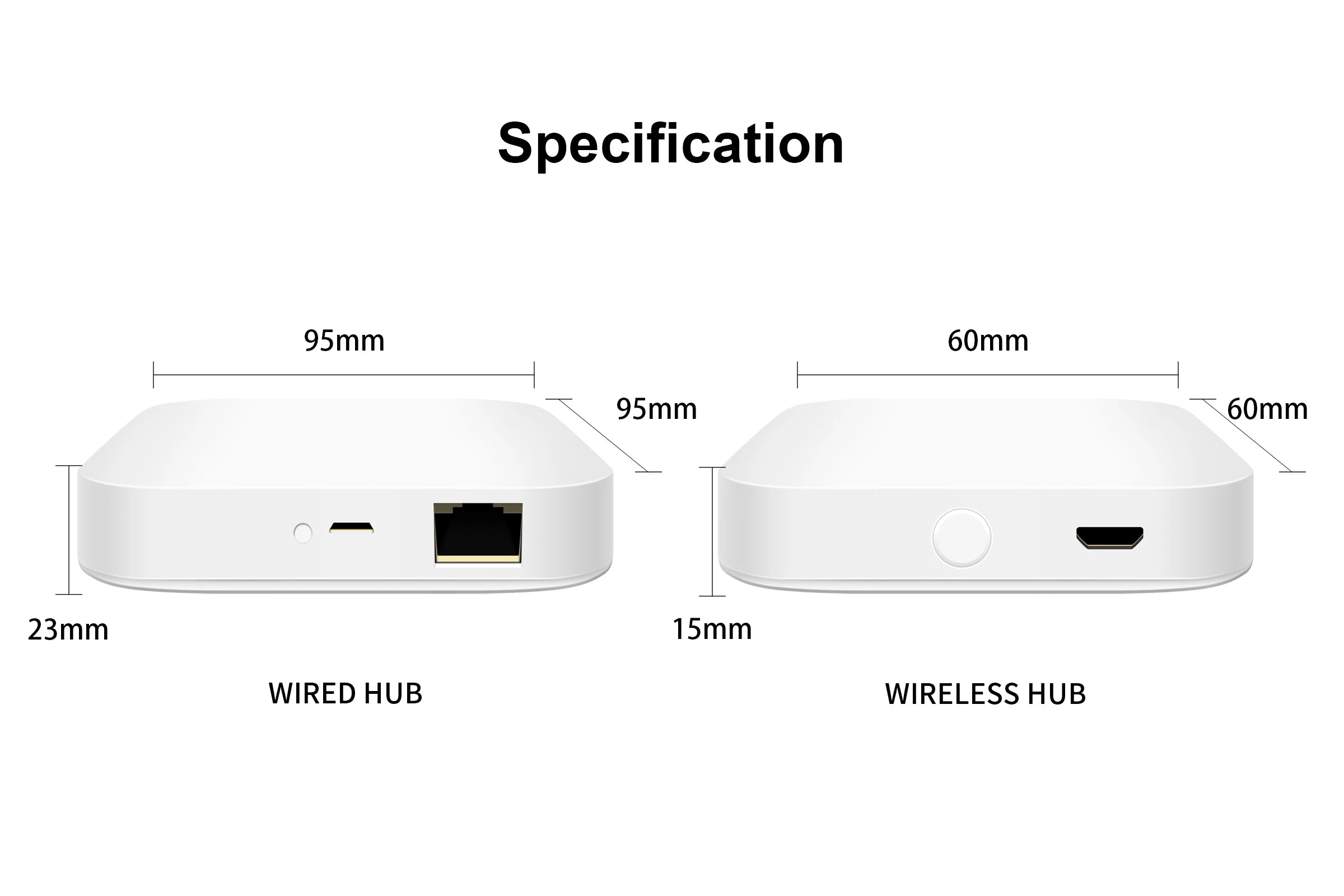 Tuya ZigBee 3.0 Smart Hub Gateway Bridge