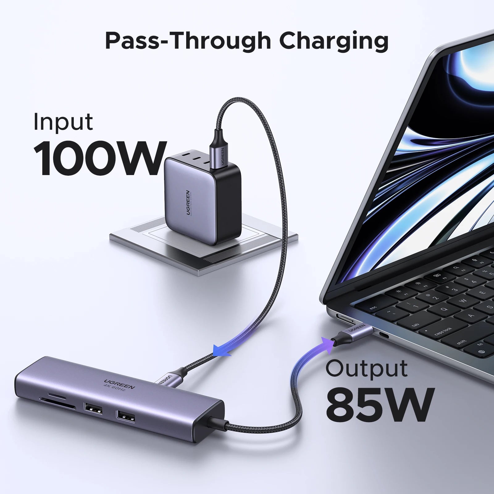 UGREEN 7-in-1 USB-C Hub Docking Station