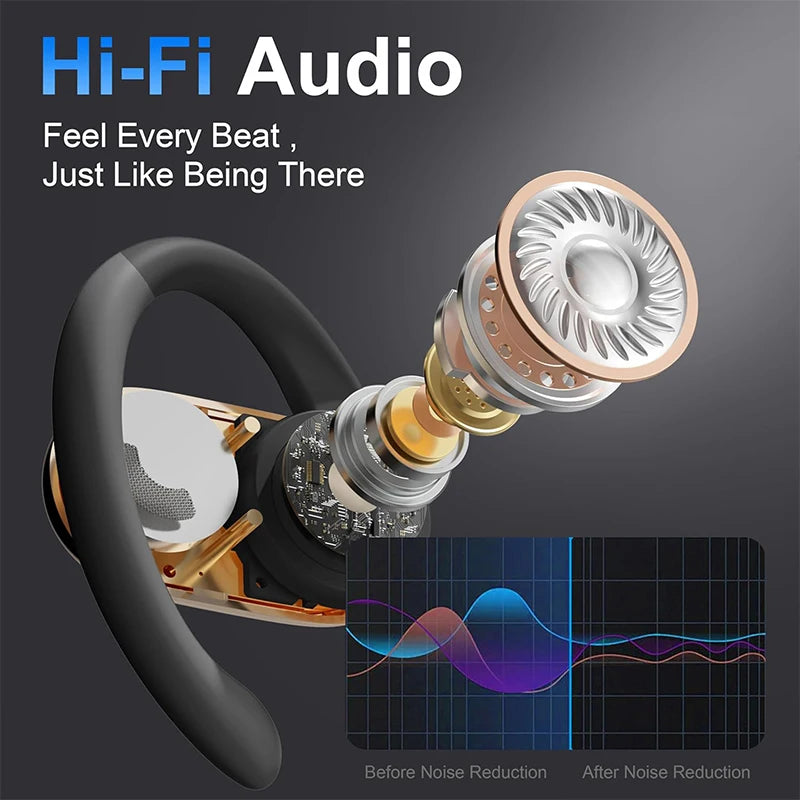 UYUXIO AI Translator Earbuds 3-in-1 OWS Headphones