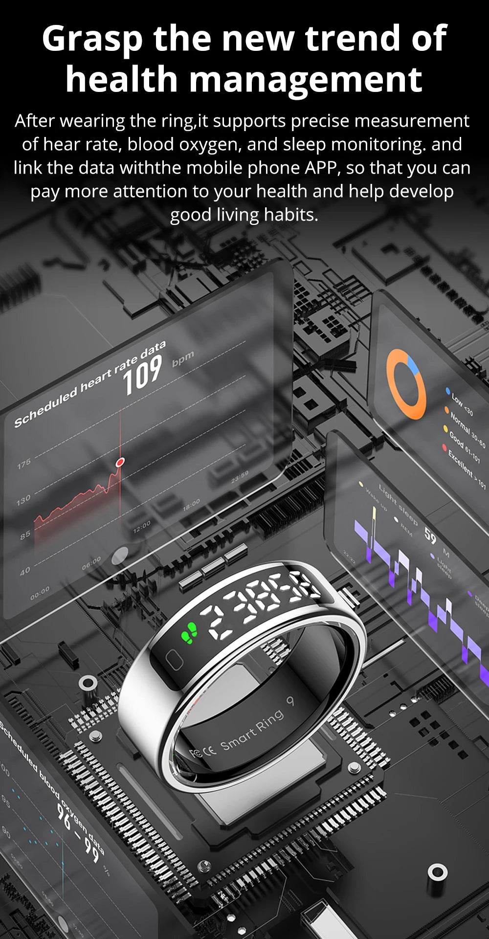 COLMI R12 Smart Ring 2025 with Display & Wireless Charging