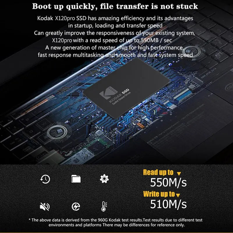Kodak X120 PRO SATA SSD Internal Drive