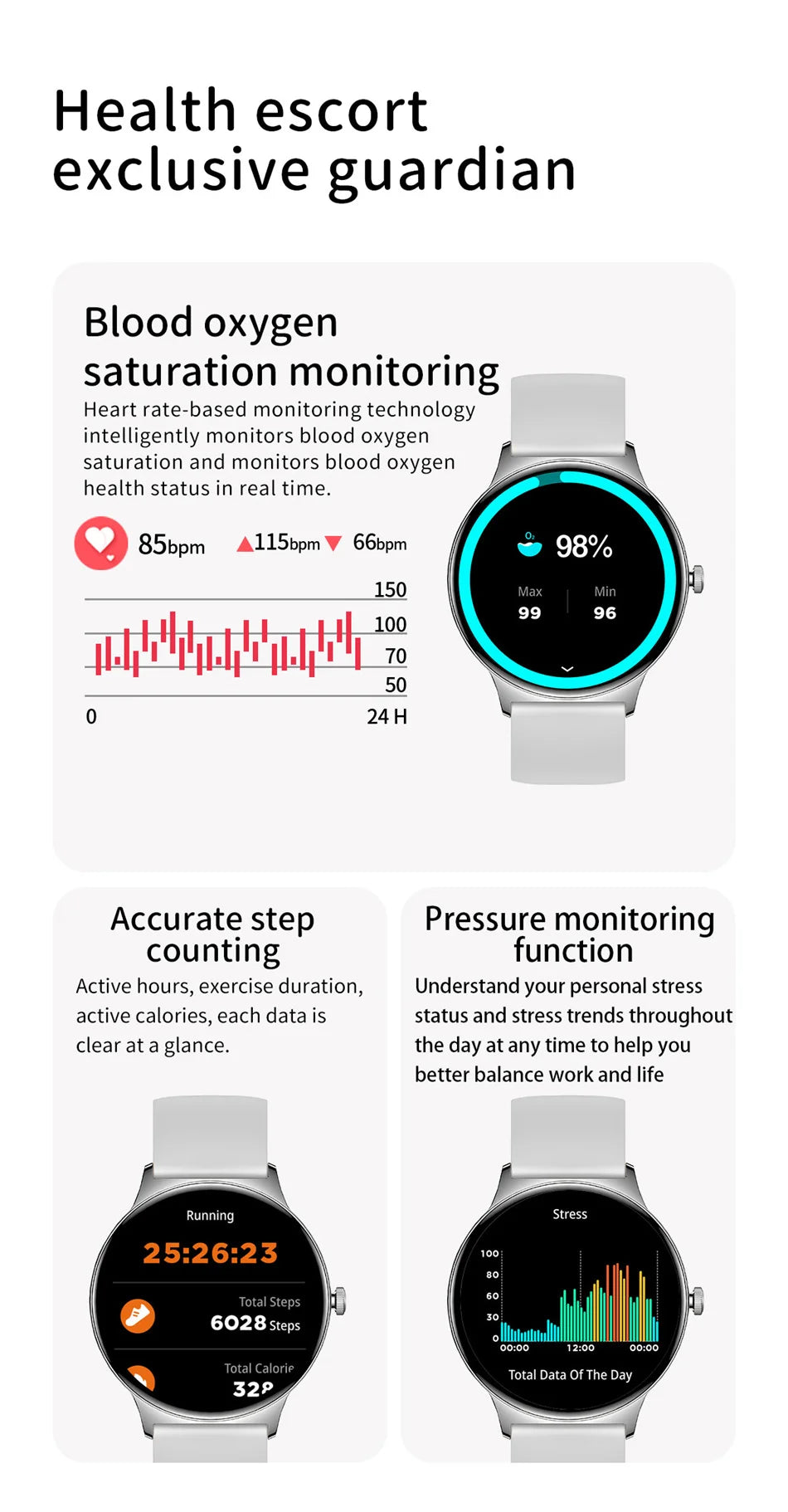 Huawei Ultra Slim AMOLED Smartwatch for Women