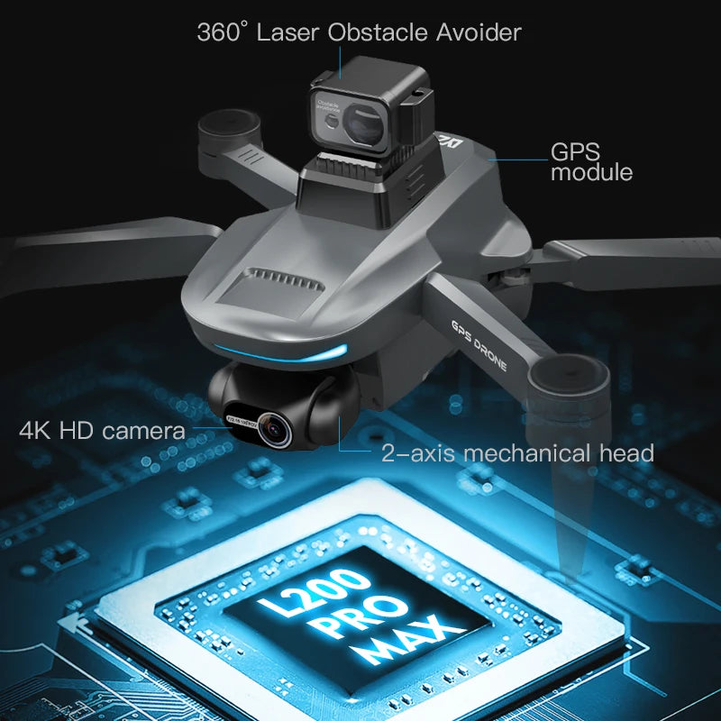 L200 Pro Max 4K GPS Drone with 2-Axis Gimbal