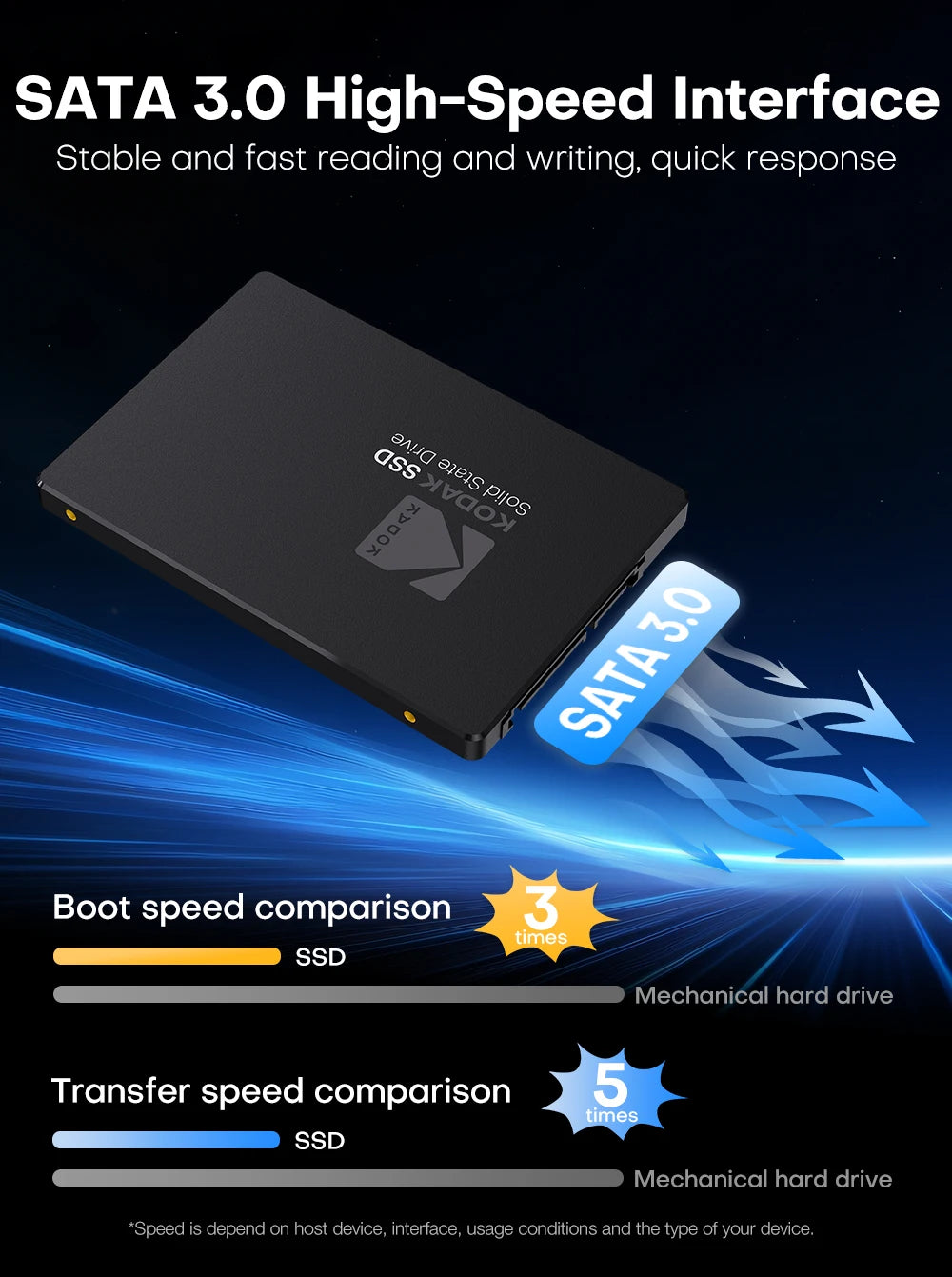 Kodak X120 PRO SATA SSD Internal Drive