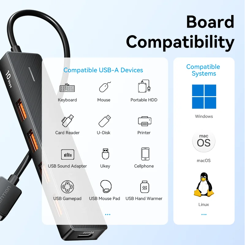 Vention USB 3.2 Hub 4-Port Splitter Adapter