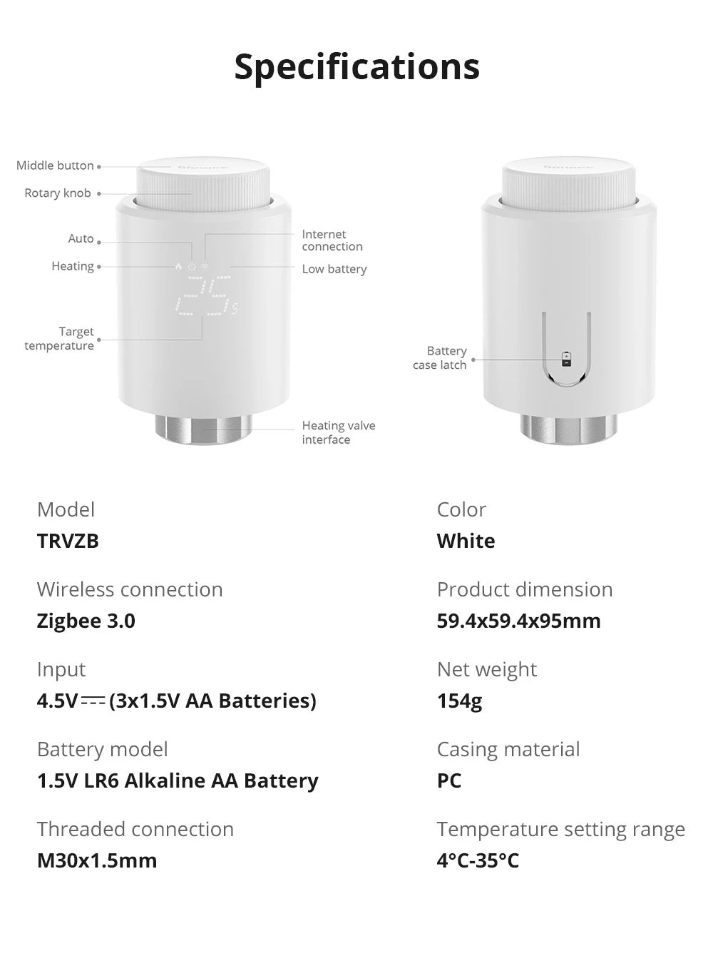 SONOFF Zigbee ZBBridge Pro – Smart Zigbee Hub for SNZB & ZBMINI Series, Alexa & Google Home