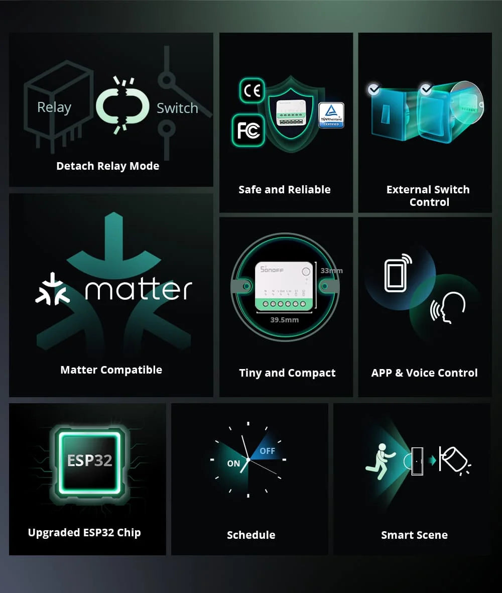 SONOFF MINIR4M Matter Smart Switch – Compact WiFi Module for Alexa, Google Home & SmartThings