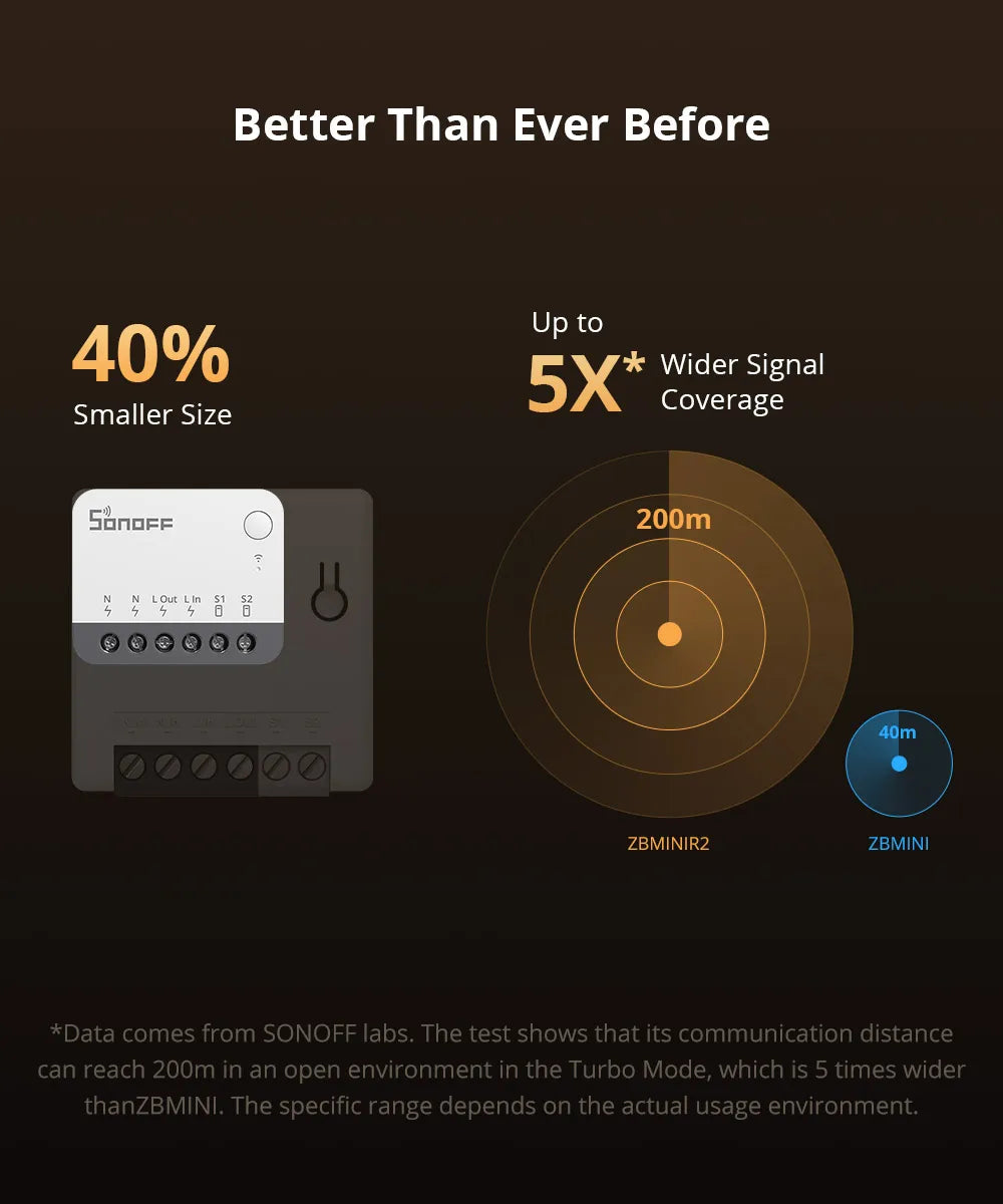 SONOFF ZBMINIR2 Zigbee Smart Switch with Remote Control