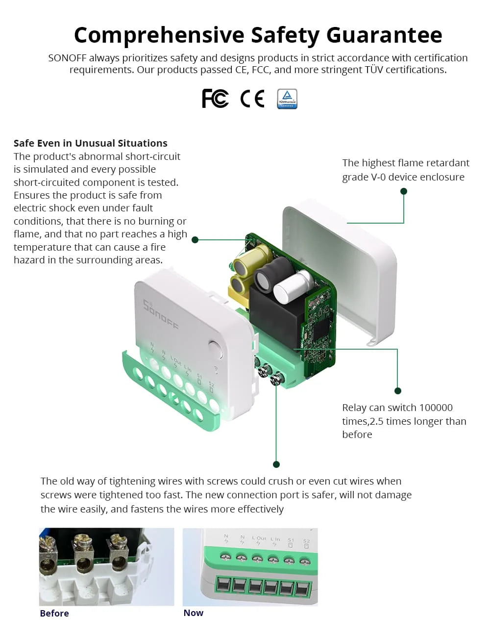 SONOFF MINIR4M Matter Smart Switch – Compact WiFi Module for Alexa, Google Home & SmartThings