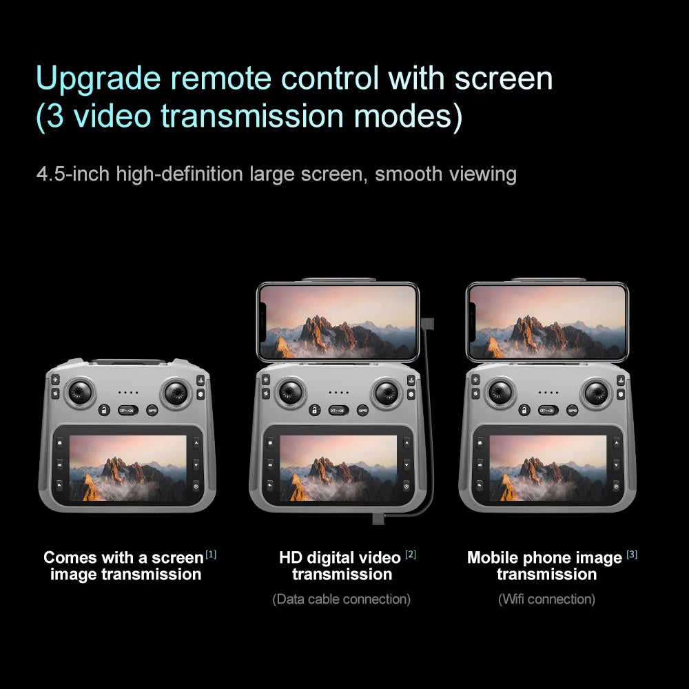V168 Max 8K GPS Drone – 5G WiFi Dual Camera, 5KM Range, Foldable Brushless Quadcopter