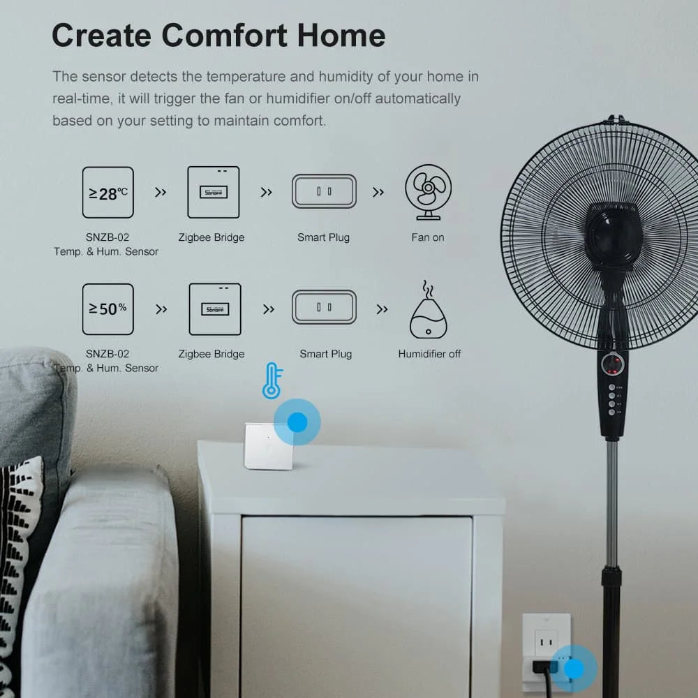 SONOFF Zigbee ZBBridge Pro – Smart Zigbee Hub for SNZB & ZBMINI Series, Alexa & Google Home