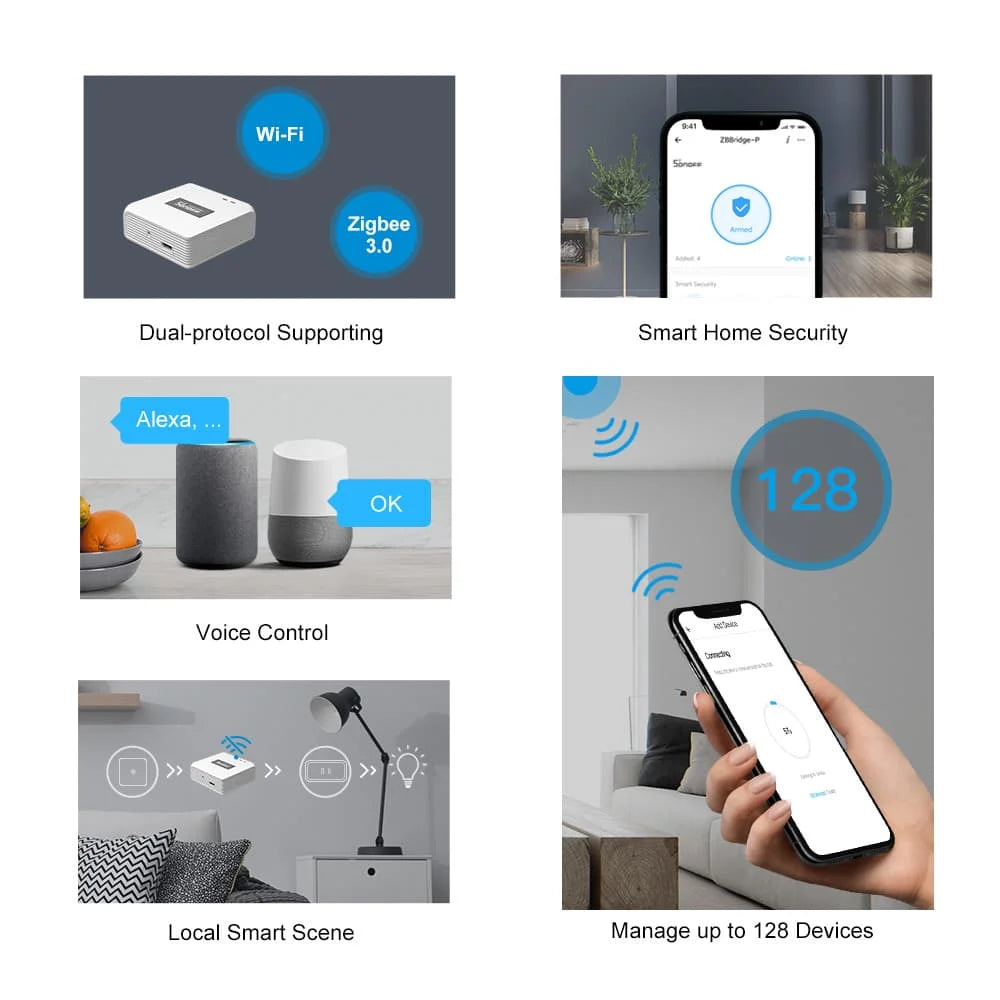 SONOFF Zigbee ZBBridge Pro – Smart Zigbee Hub for SNZB & ZBMINI Series, Alexa & Google Home