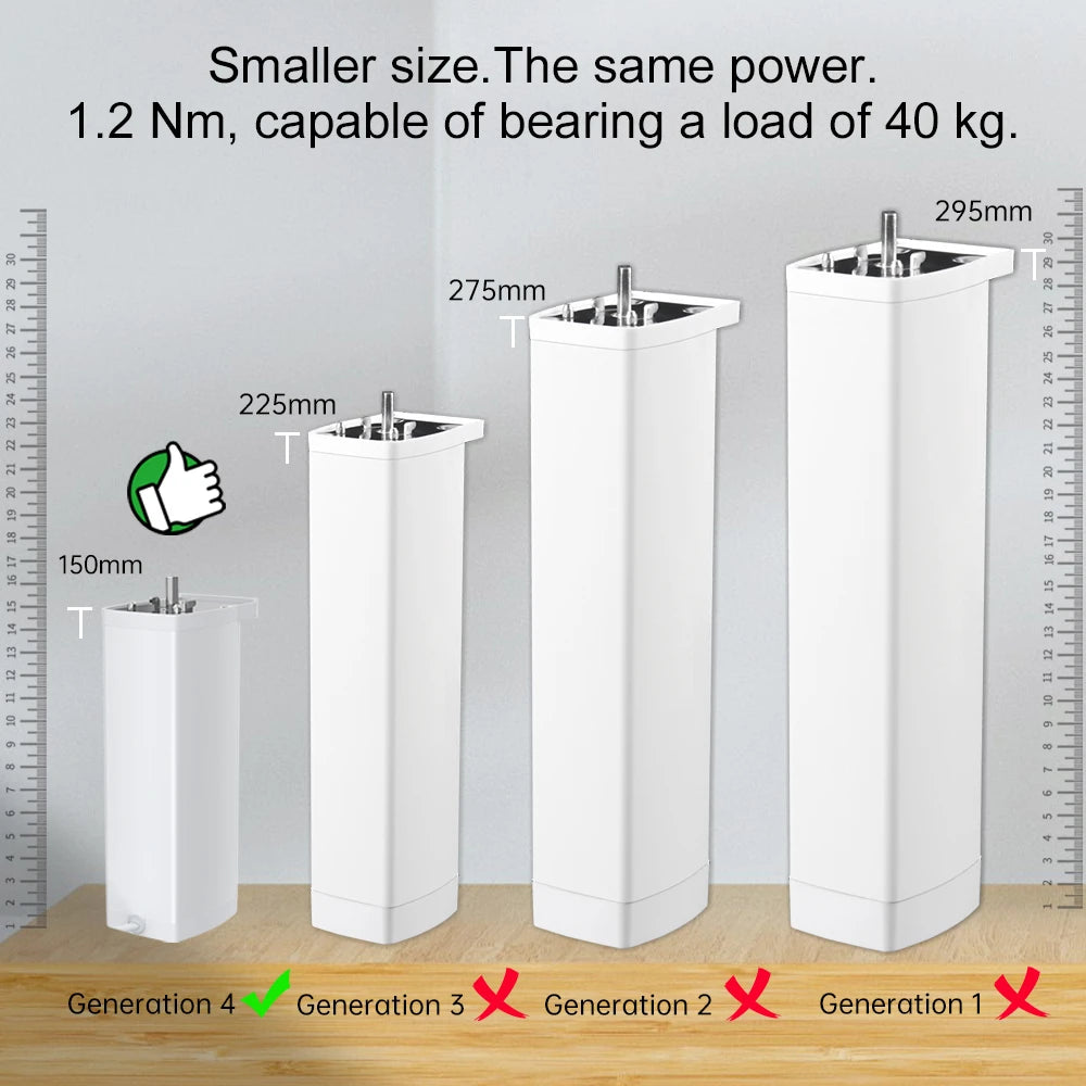 Tuya ZigBee/WiFi Smart Curtain Motor 155MM