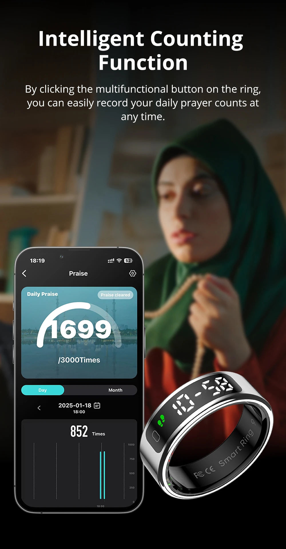 COLMI R12 Smart Ring 2025 with Display & Wireless Charging