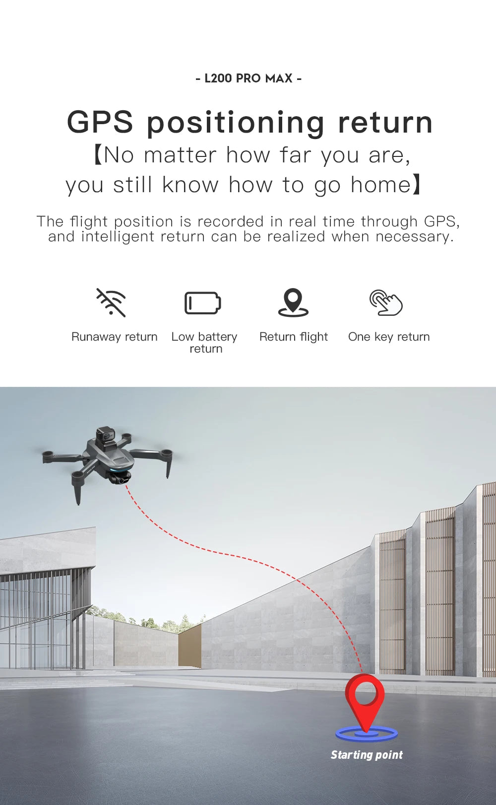 L200 Pro Max 4K GPS Drone with 2-Axis Gimbal