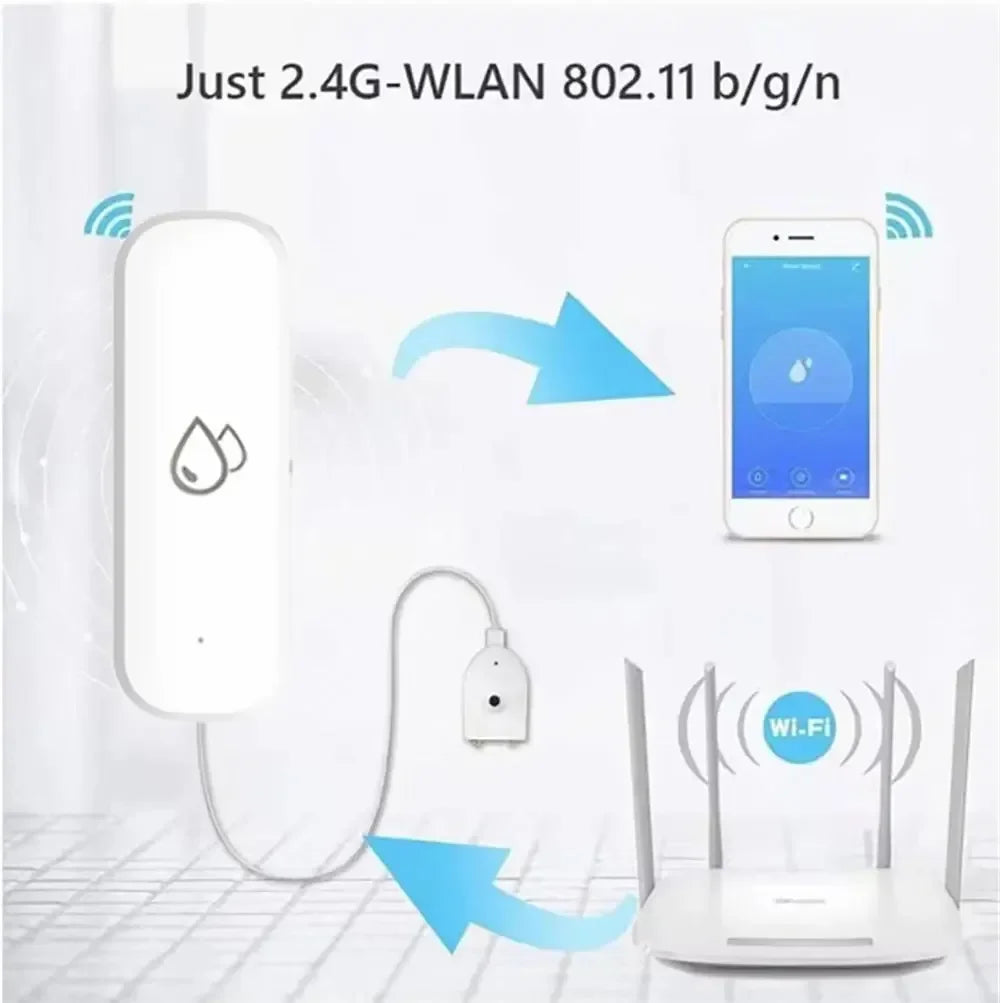 Tuya Smart WiFi/ZigBee Water Leak Sensor – Flood Detector Alarm for Smart Life App