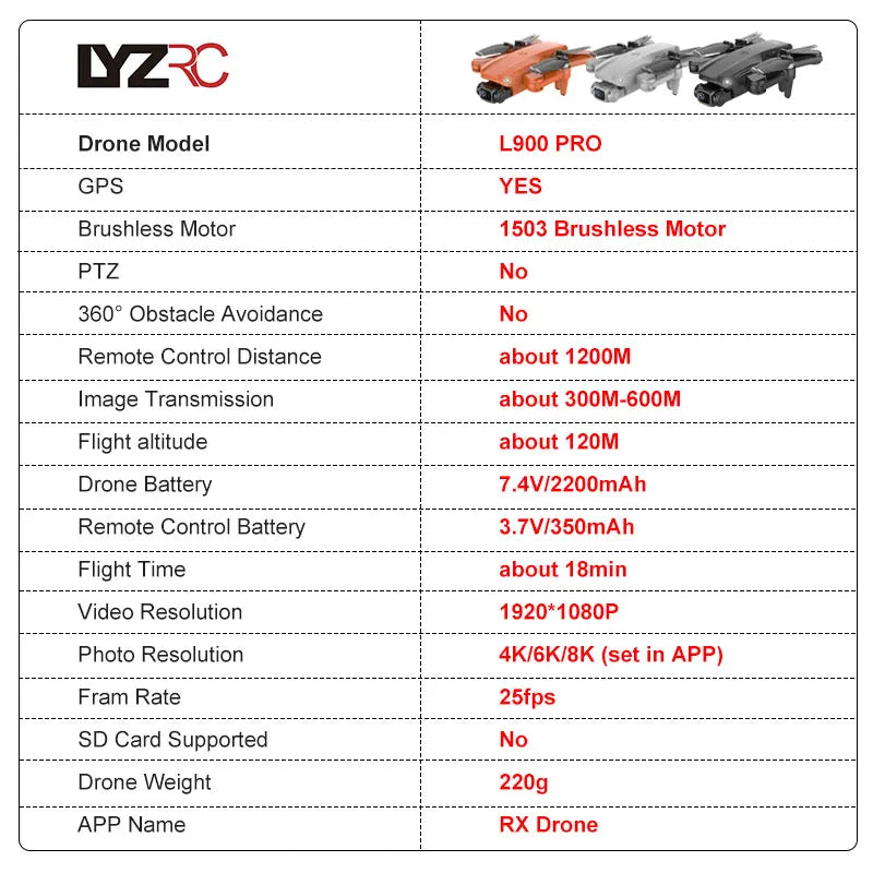 LYZRC L900 Pro GPS Drone – 4K Dual Camera 5G WiFi Foldable FPV Quadcopter