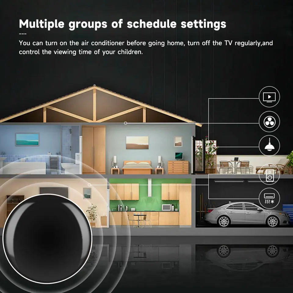 Tuya WiFi IR Universal Remote – Smart Home Infrared Controller for AC, TV, Alexa & Google Home