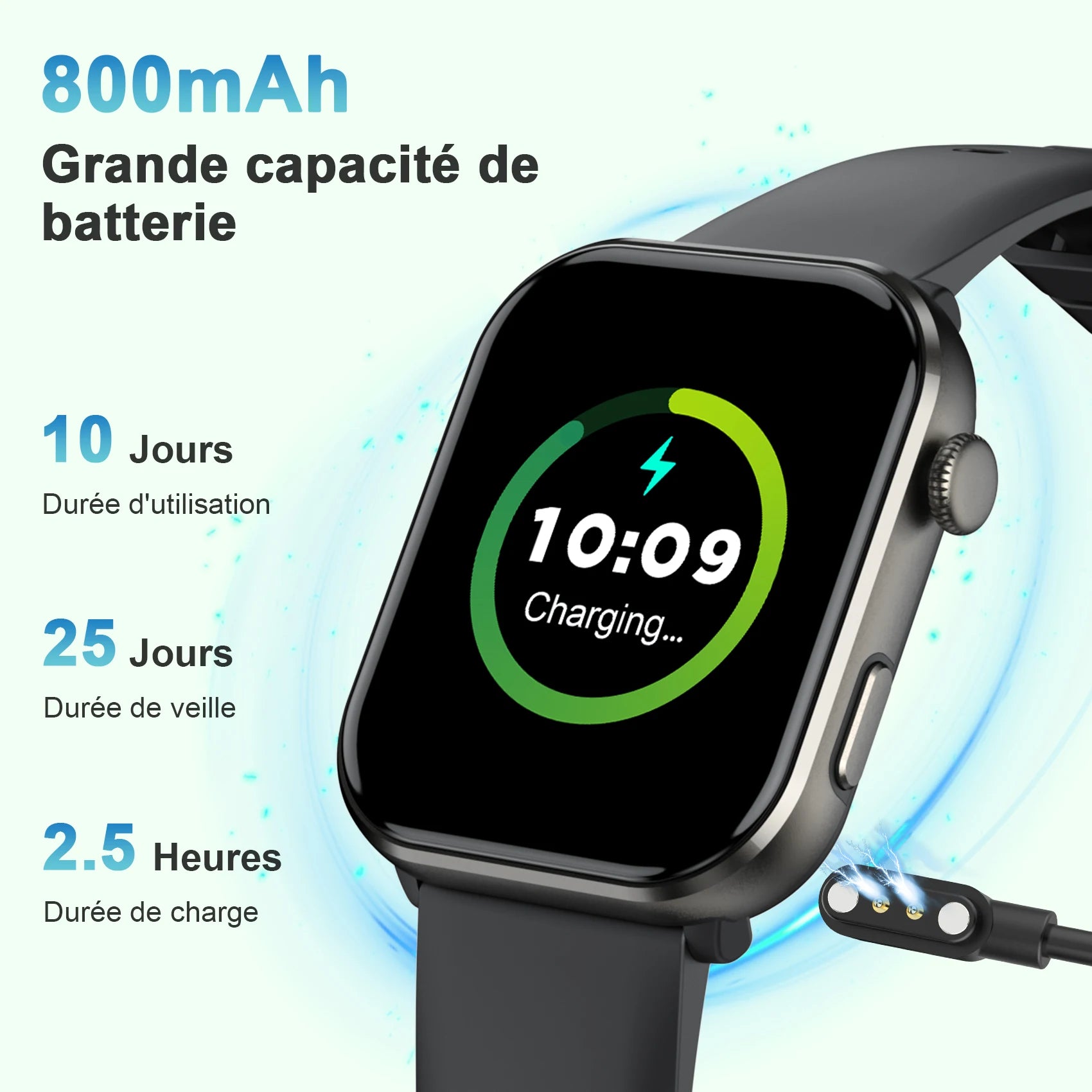 Blackview R60 Smartwatch 2025 Bluetooth Call AMOLED