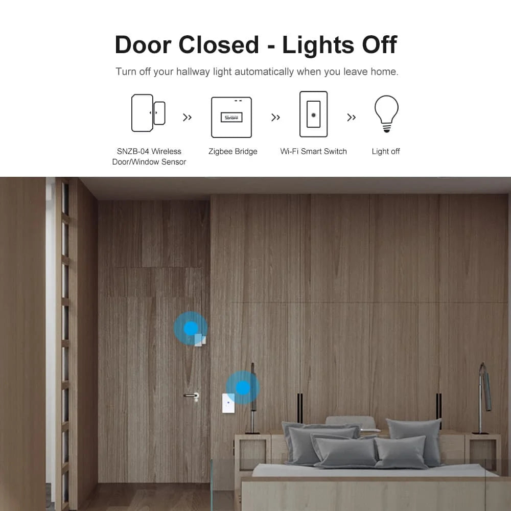 SONOFF Zigbee ZBBridge Pro – Smart Zigbee Hub for SNZB & ZBMINI Series, Alexa & Google Home