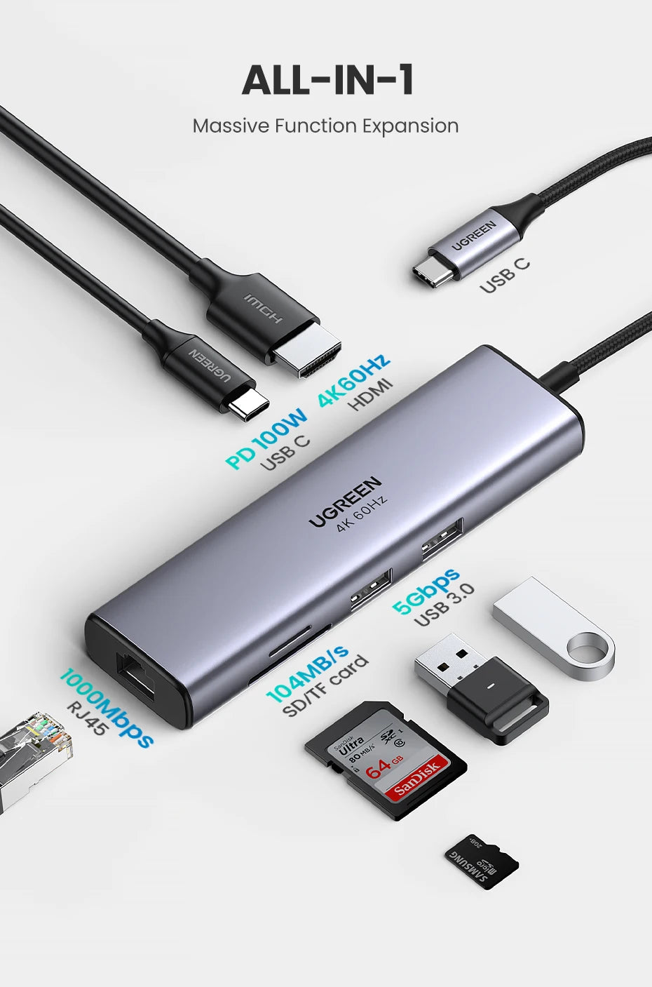 UGREEN 7-in-1 USB-C Hub Docking Station