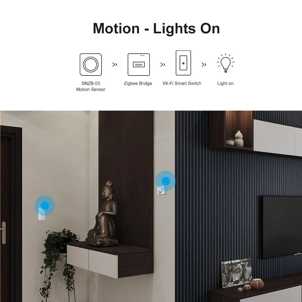 SONOFF Zigbee ZBBridge Pro – Smart Zigbee Hub for SNZB & ZBMINI Series, Alexa & Google Home