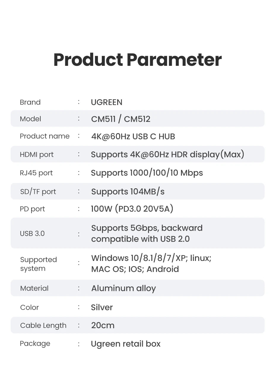 UGREEN 7-in-1 USB-C Hub Docking Station