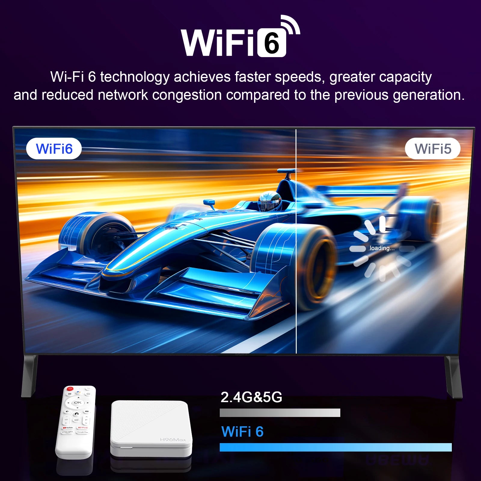 H96 Max H313 Smart TV Box – Android 14, WiFi 6, 4K UHD