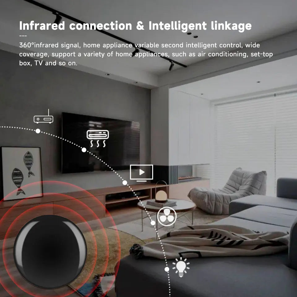 Tuya WiFi IR Universal Remote – Smart Home Infrared Controller for AC, TV, Alexa & Google Home
