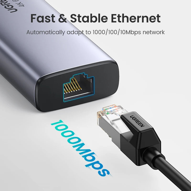 UGREEN 7-in-1 USB-C Hub Docking Station