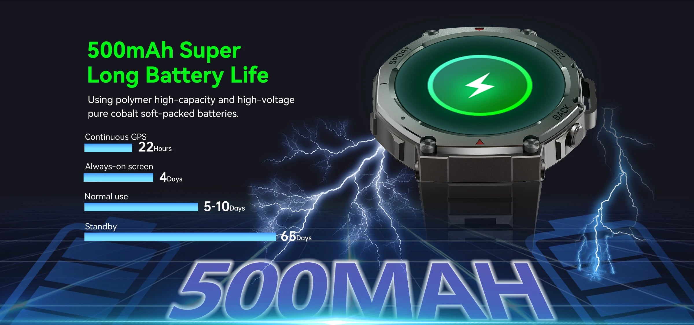 T-Rex 3 Ultra GPS Smartwatch 5ATM Waterproof