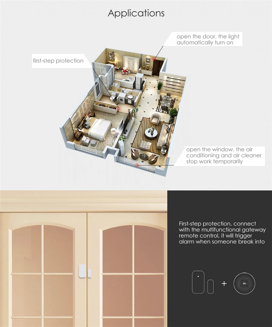 Aqara Zigbee Door & Window Sensor Smart Alarm